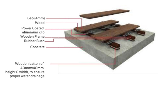 deck system 02