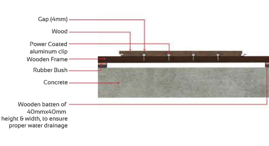 deck system 01